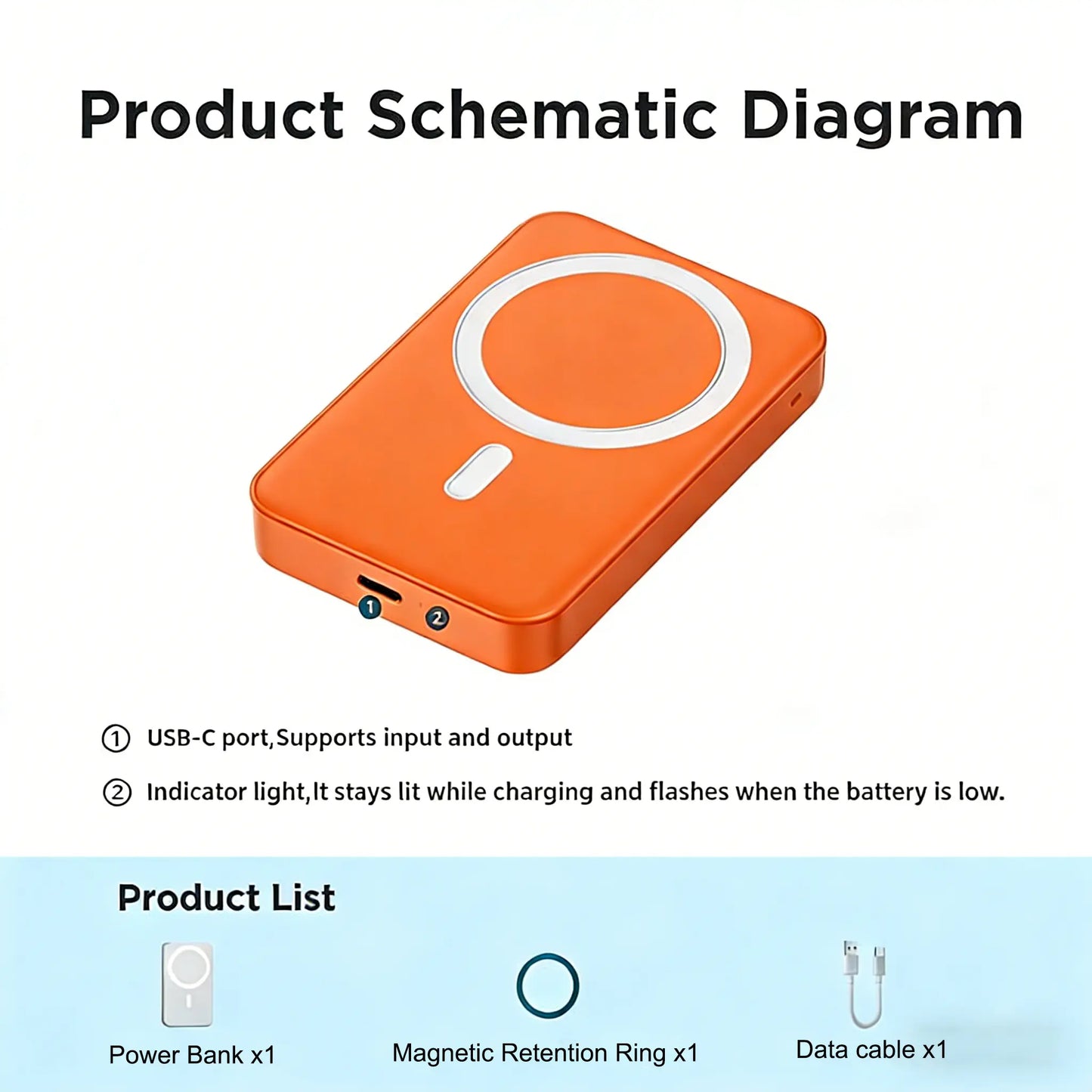5000Mah Magnetic Charging Battery, Magsafe Wireless Fast Charging Technology, Suitable for Iphone 17/16/15/14/13/12 Series, Small and Portable Mobile Power Bank, Must-Have for Travel