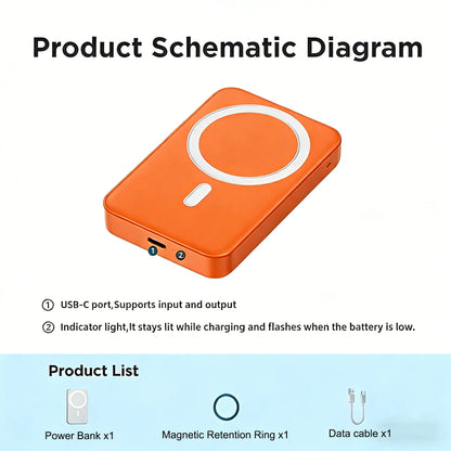 5000Mah Magnetic Charging Battery, Magsafe Wireless Fast Charging Technology, Suitable for Iphone 17/16/15/14/13/12 Series, Small and Portable Mobile Power Bank, Must-Have for Travel