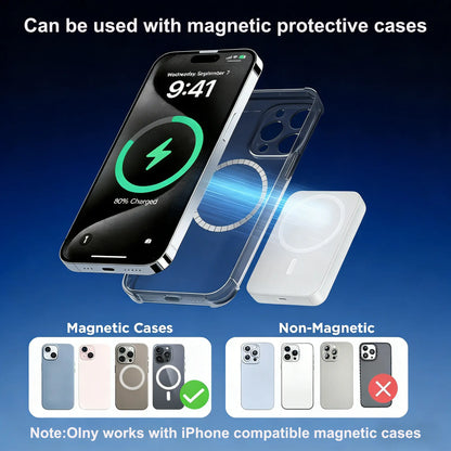 5000Mah Magnetic Charging Battery, Magsafe Wireless Fast Charging Technology, Suitable for Iphone 17/16/15/14/13/12 Series, Small and Portable Mobile Power Bank, Must-Have for Travel
