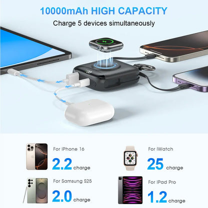 10000Mah Portable Charger Power Bank, 3-In-1 Wireless Battery Pack with Built-In USB-C & Lightning Cables, 22.5W Fast Charging, LED Display for Iphone, Apple Watch & Android Chargeable